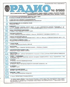 Радио 1988/08