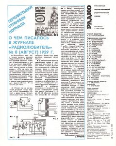 Радио 1988/08