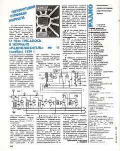 Радио 1988/11