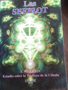 Las sefirot