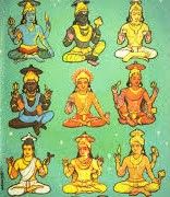 Adityas