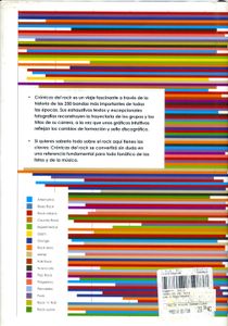 Crónicas del Rock - Una Historia Visual de las 250 Mejores Bandas de Todos los Tiempos