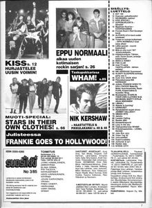 Suosikki 3/1985
