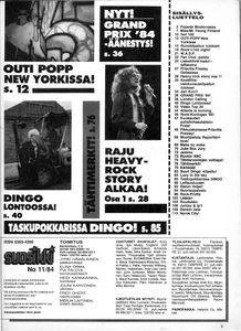 Suosikki 11/1984