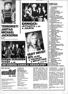 Suosikki 10/1984