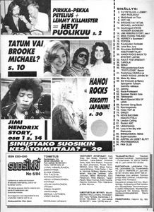 Suosikki 7/1984