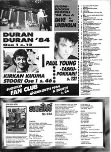 Suosikki 5/1984