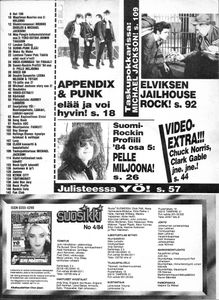 Suosikki 4/1984