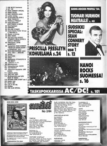 Suosikki 2/1984