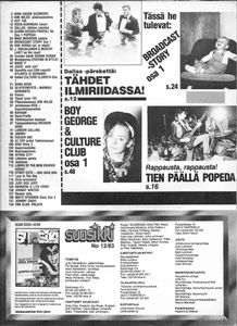 Suosikki 12/1983