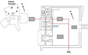 TT1