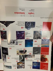 Progresso Fotografico (N.23) - Entriamo Nel Sistema Nikon