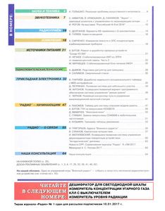 Радио 2017/02