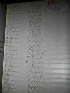 Histoire Des Canadiens Francais 1608-1880 Orne Des Portraits et Des Plans (8 Volumes)