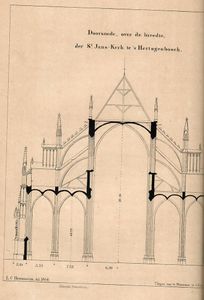 De St. Jans-kerk te 's Hertogenbosch en hare geschiedenis