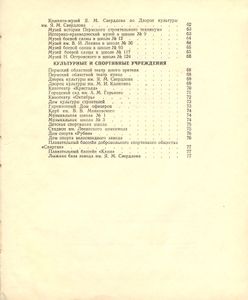 Справочник-путеводитель по памятным местам Свердловского района Перми