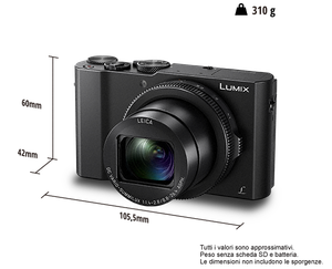 Panasonic Lumix LX15