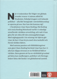 Factfulness: Tio Knep som Hjälper Dig att Förstå Världen