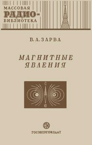 Магнитные Явления