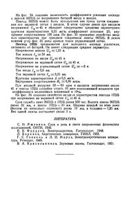 Слуховые Аппараты