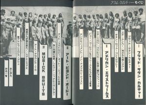 スカム・カルチャー