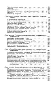 Книга Сельского Радиолюбителя