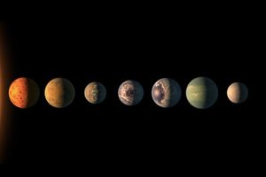 Solar System