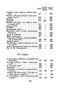 Полное собрание сочинений в 10 томах. Том 1