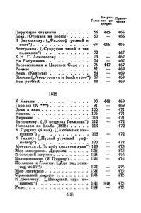 Полное собрание сочинений в 10 томах. Том 1