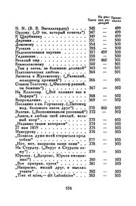 Полное собрание сочинений в 10 томах. Том 1