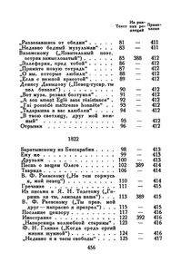 Полное собрание сочинений в 10 томах. Том 2