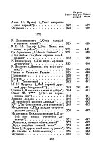 Полное собрание сочинений в 10 томах. Том 2