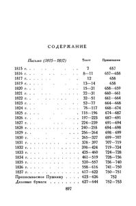 Полное собрание сочинений в 10 томах. Том 10