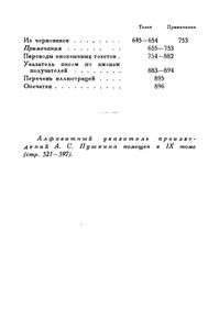 Полное собрание сочинений в 10 томах. Том 10