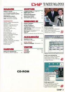 CHIP 1995. október