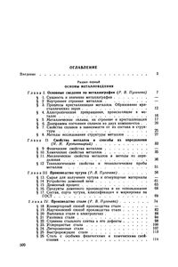 Технология Металлов