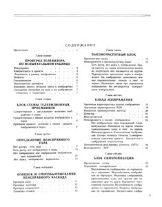 Устранение Неисправностей В Телевизоре