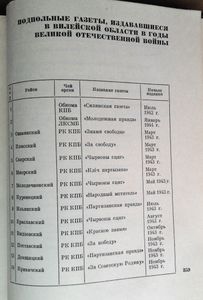 Партизаны Вилейщины