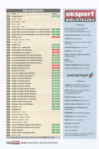 Java: Szkoła Programowania
