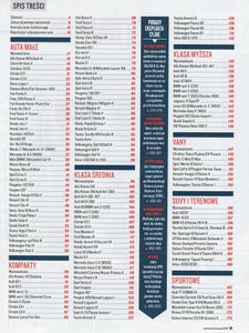 Auto Świat Katalog - Używane 2016