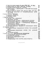 Радиолюбительская УКВ Аппаратура
