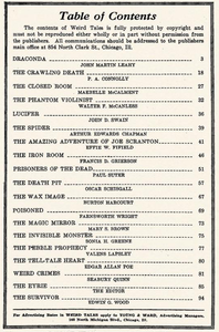 Weird Tales, Vol. 2, No. 4