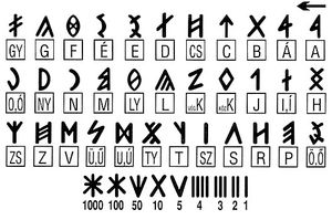 Old Hungarian Script