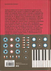 Loops 1. Una historia de la música electrónica en el siglo XX