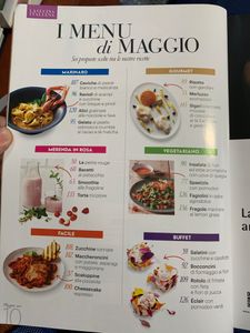 La Cucina Italiana (2015-05)