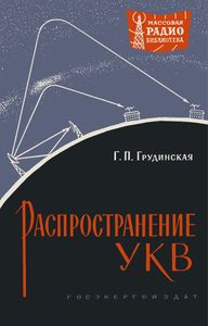 Распространение Ультракоротких Радиоволн