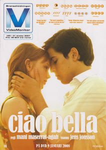 Videomonitor #20 / 2007