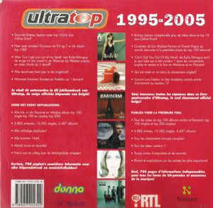 Ultratop 1995-2005