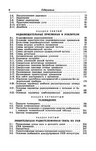 Справочник Начинающего Радиолюбителя