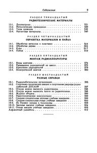 Справочник Начинающего Радиолюбителя